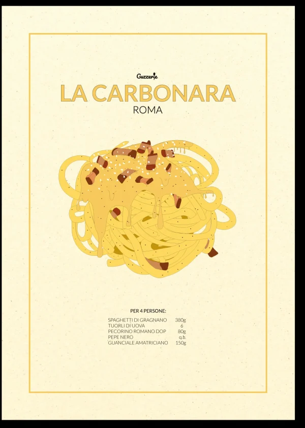 Moroni Gomma STAMPA CARBONARA A4